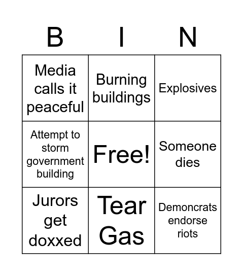 not guilty Bingo Card