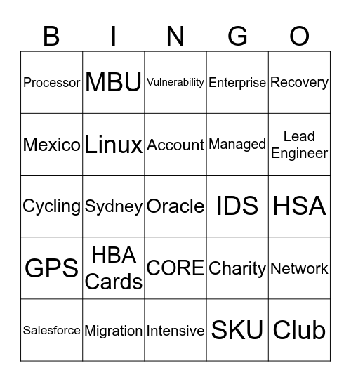 Customer On-Boarding Bingo Card