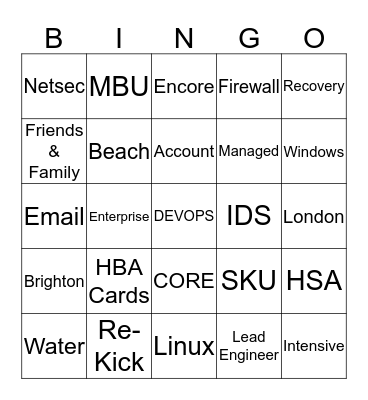 Customer On-Boarding Bingo Card