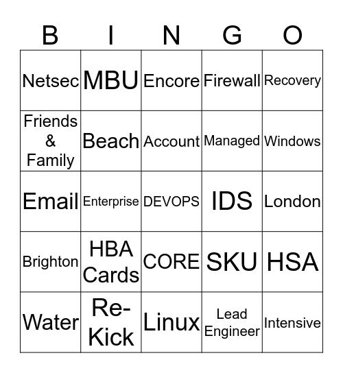 Customer On-Boarding Bingo Card