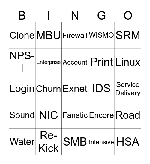 Customer On-Boarding Bingo Card