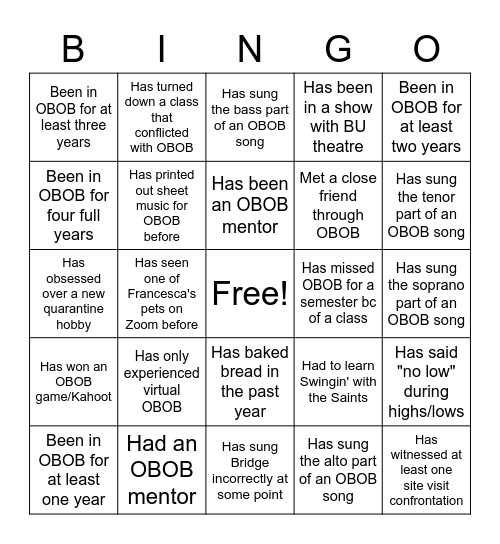 End of Year OBOBingo 2k21 Bingo Card