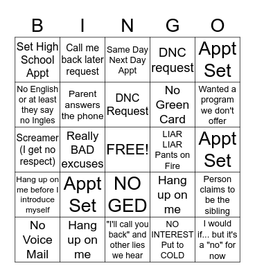 Phonathon BINGO Card