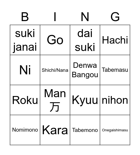 Term 1 Revision Bingo Card