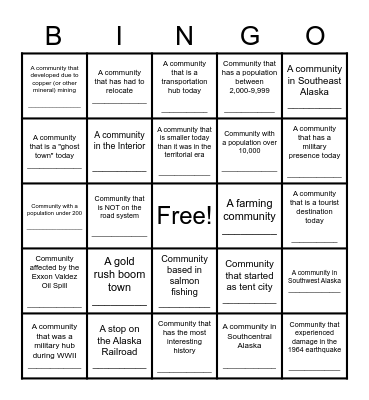 Building Alaska Bingo Card