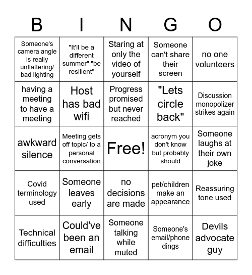 Covid Meeting BINGO Card