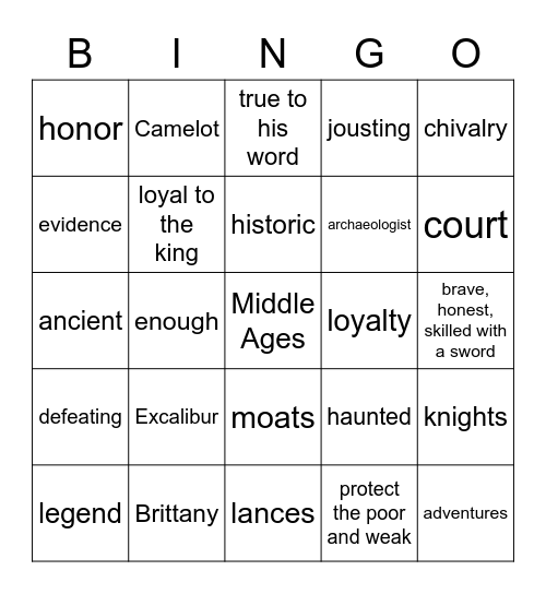 King Arthur Bingo Card