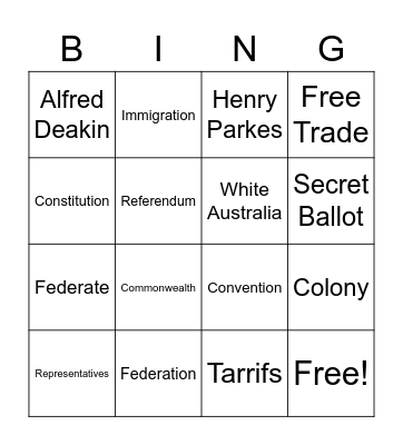 Making a Nation Bingo Card