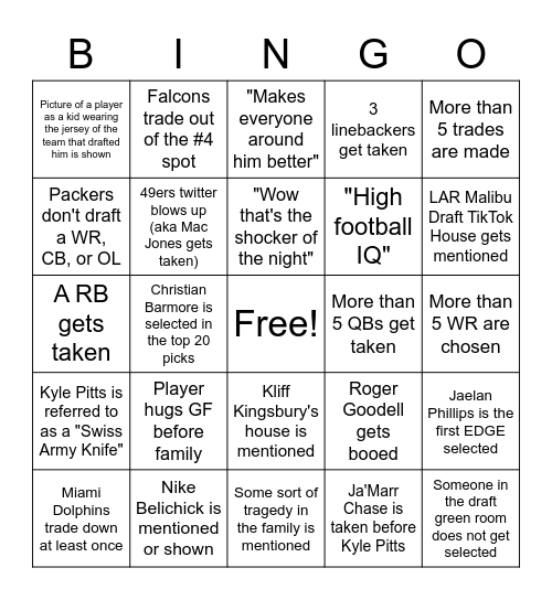 1st Round of the 2021 NFL Draft BINGO Card