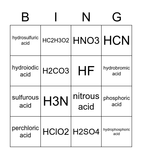 Acid Naming Bingo Card