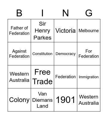 Federation Bingo Card