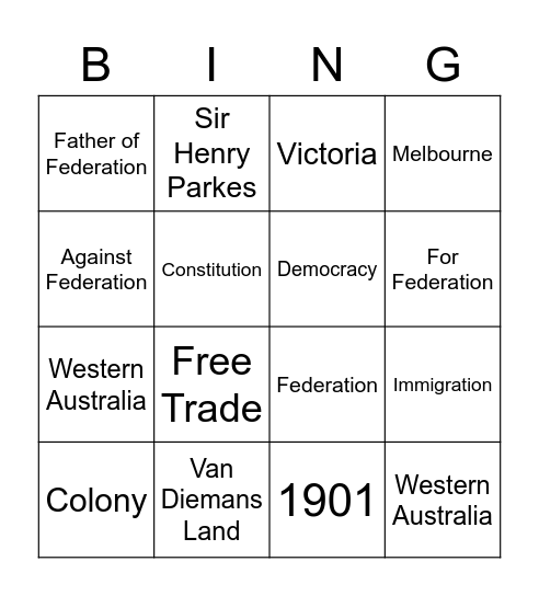 Federation Bingo Card