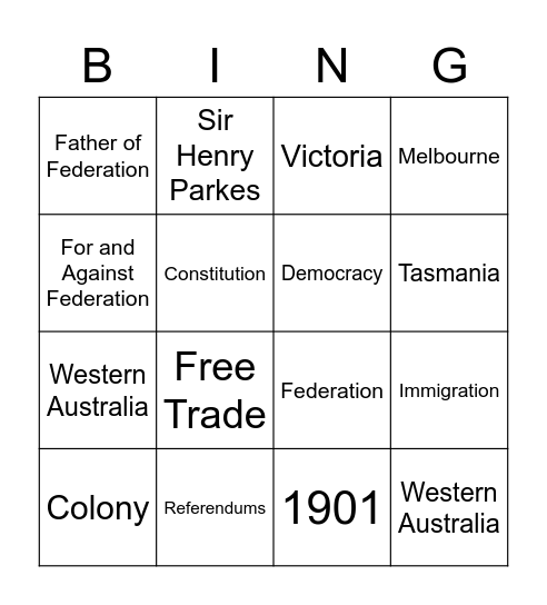 Federation Bingo Card