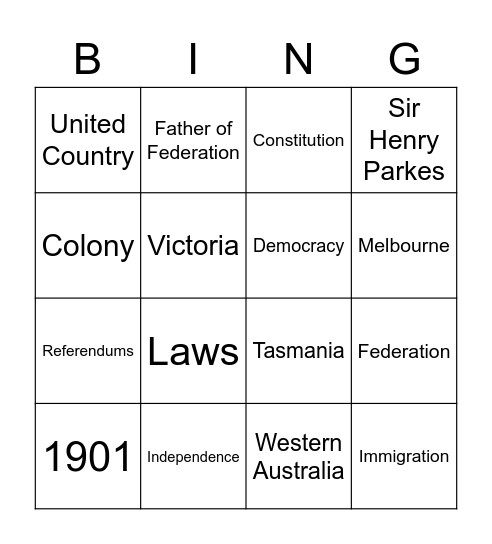 Federation Bingo Card