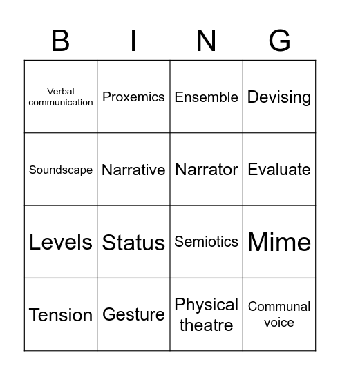 Drama terminology - Devising Bingo Card