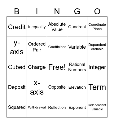 Math Vocabulary Bingo Card