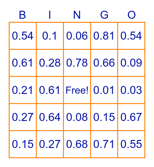 Fractions as Decimal Bingo Card