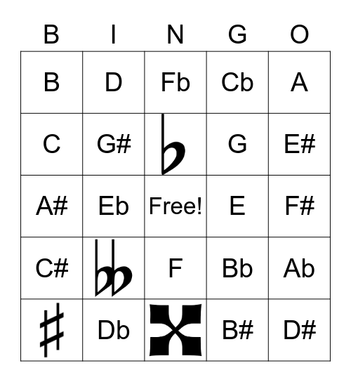 Enharmonic Spellings Bingo Card