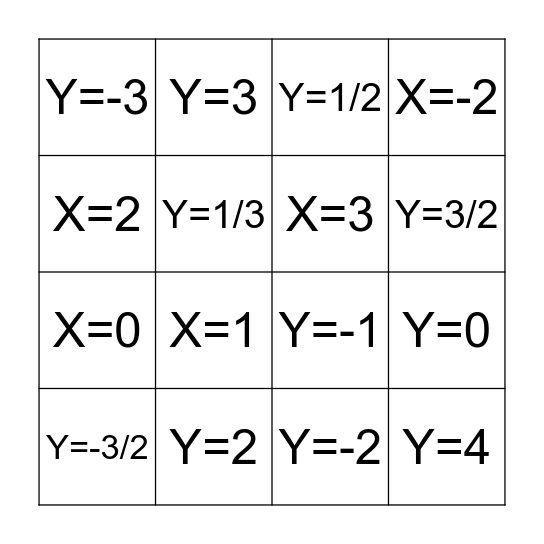 Logarithms Bingo Card