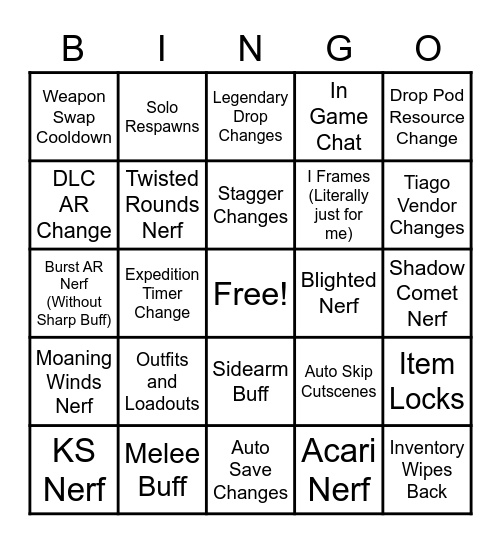 Outriders Patch Predictions Bingo Card
