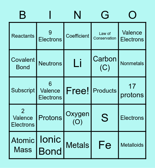 Unit 3 Review Bingo Card