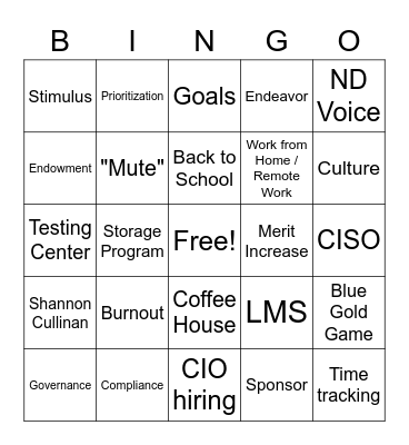 All Hands 4/21/21 Bingo Card