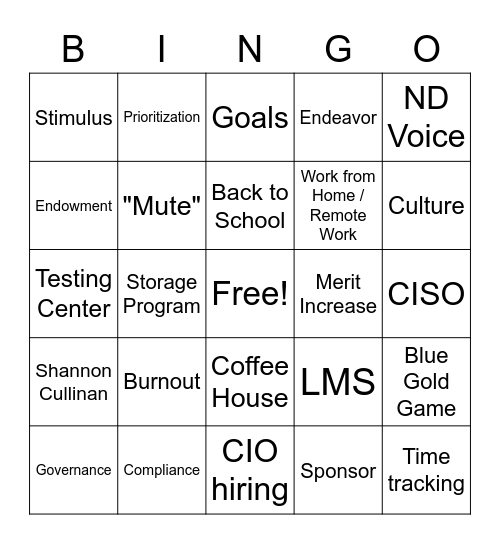 All Hands 4/21/21 Bingo Card