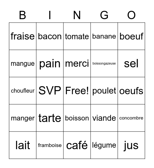 La Nourriture (SL) Bingo Card