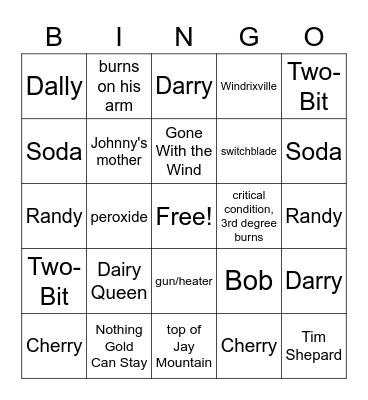 The Outsiders ch. 5-8 Bingo Card