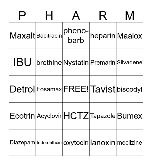 Pharmacology Bingo Card