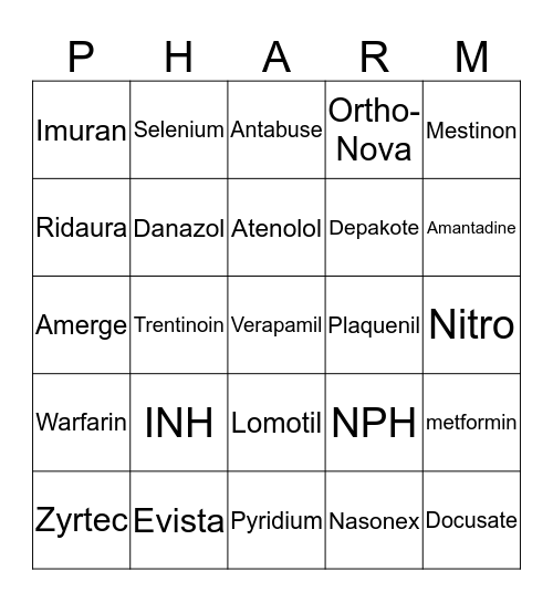 Pharmacology Bingo Card