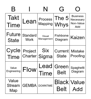 ROI Lean Lingo Bingo Card