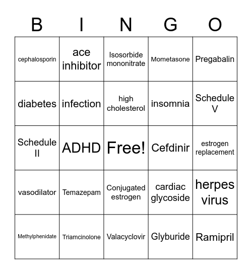Drugs 81-100 Bingo Card