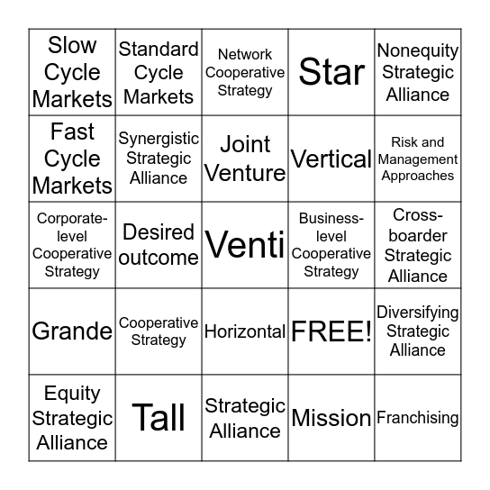 Corporate Strategy Group 4 Bingo Card