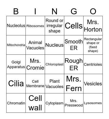 Cells Bingo Card