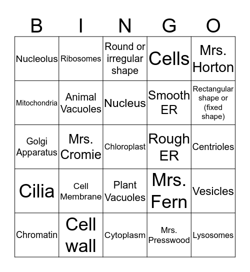 Cells Bingo Card