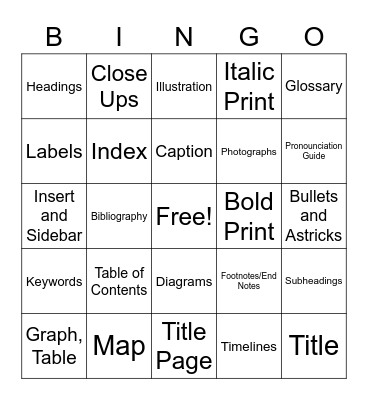 Text Features Bingo! Bingo Card