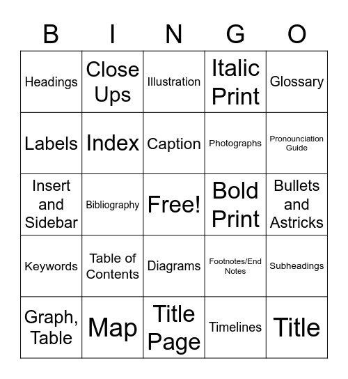 Text Features Bingo! Bingo Card