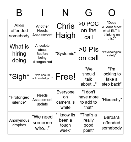 DEI Call Bingo Card