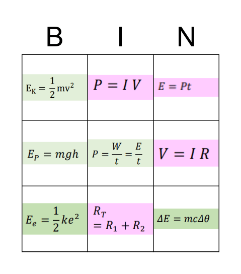 Physics Equations Bingo Card