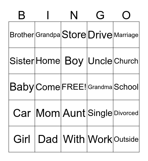 1st 100 Words in ASL (Part 1) Bingo Card