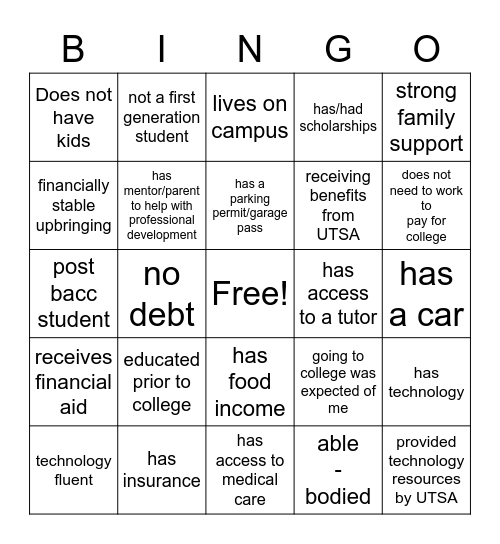 College Privilege Bingo Card