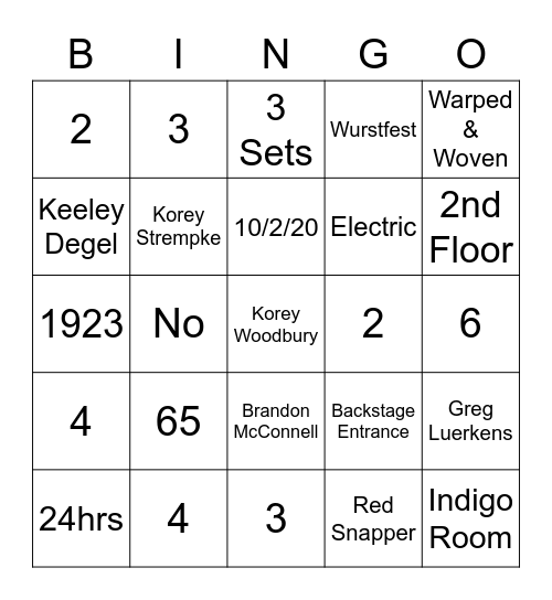 Hotel Millwright Bingo Card