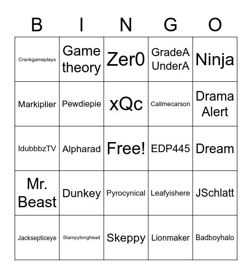 Youtuber Pedophile Bingo Card