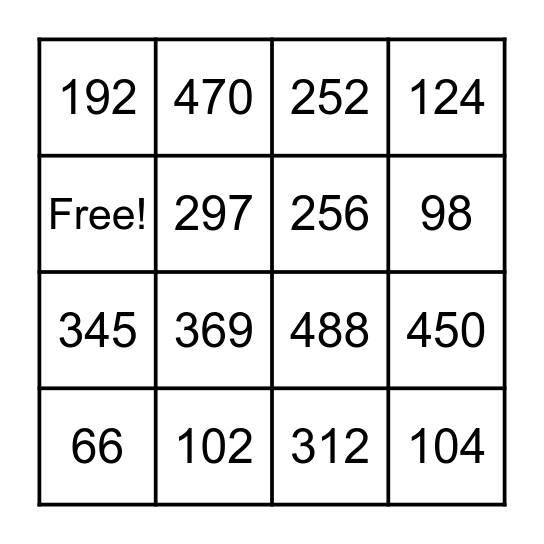MULTIPLICATION BINGO Card