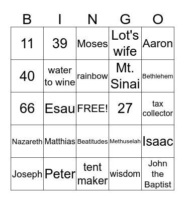 Bible Trivia 1 Bingo Card