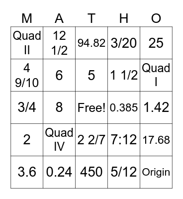 Grade 6 Math Review (A) Bingo Card
