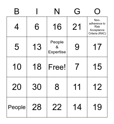 DBS GA Q1 TOWNHALL Bingo Card