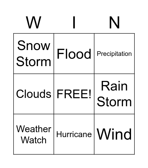 Weather Bingo Card