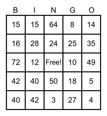 Multiplication Bingo Card